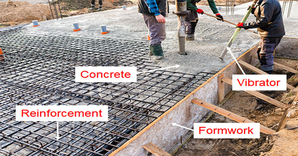 Brief Overview of Reinforced Cement Concrete