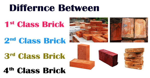 bricks type