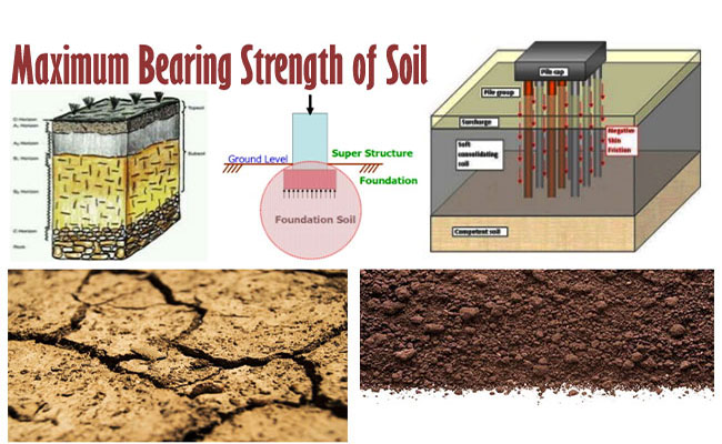 capacity of soil
