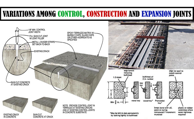 Construction Joints