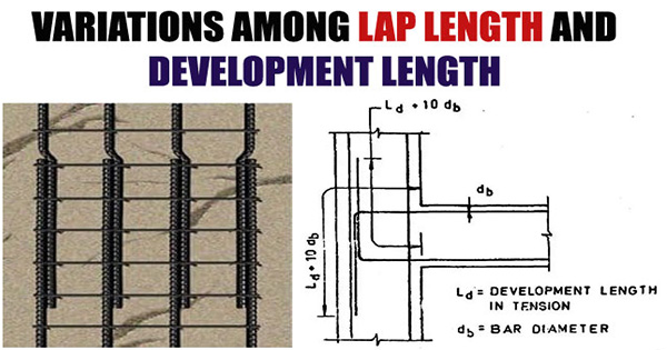 lap-development length