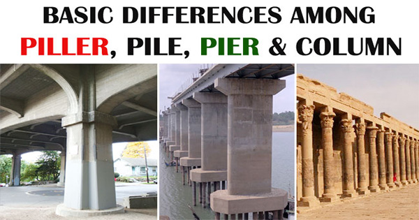 Differences Between Piller, Pile, Pier and Column, Foundation and Footing