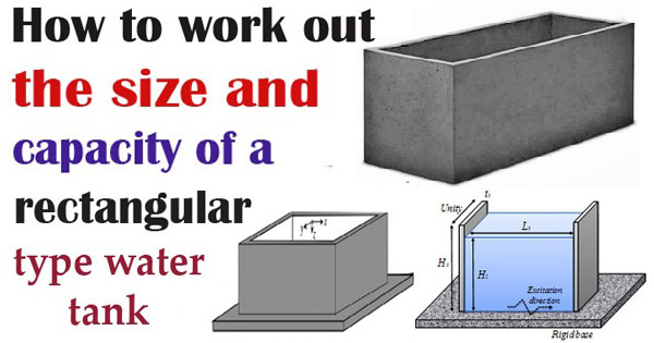 calculating liquid volume of a rectangular tank