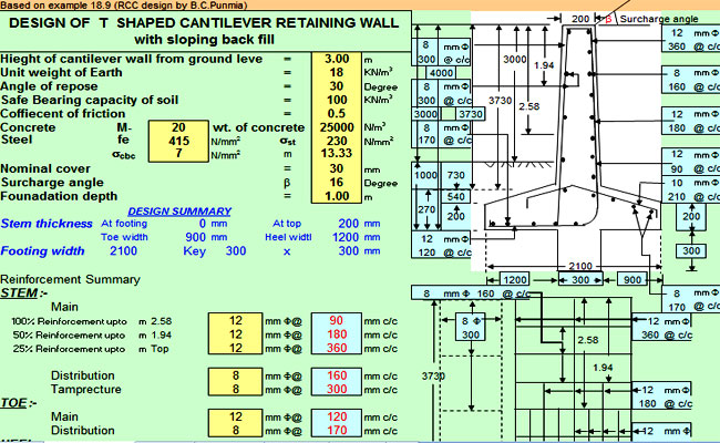 Retaining Wall Design