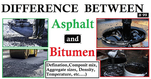 asphalt and bitumen