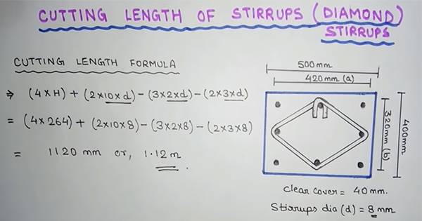 Detail process for computing cutting length of diamond stirrups in column