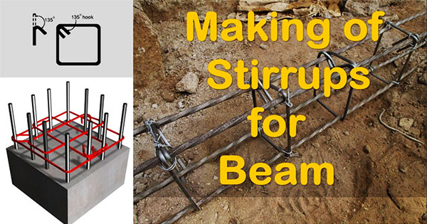 Rebar Reinforcement Stirrups For Concrete Beam Handmade Steel Stirrups