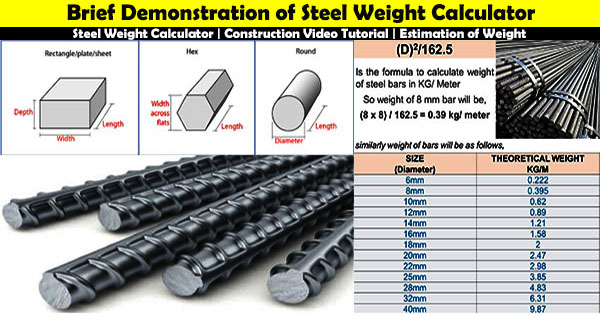 Demonstration of steel weight calculator