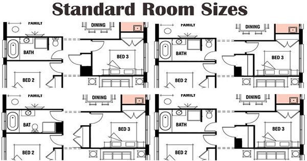 Standard Size of Bed Room | Standard Size of Kitchen ...