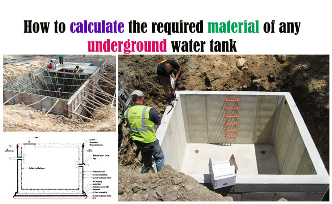 Underground Water Tank, How To Build Underground Water Storage Tank