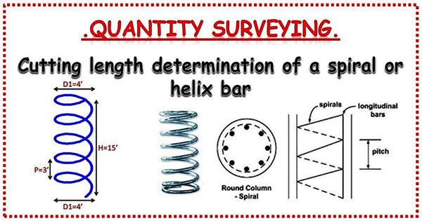 Spiral or Helix Bar