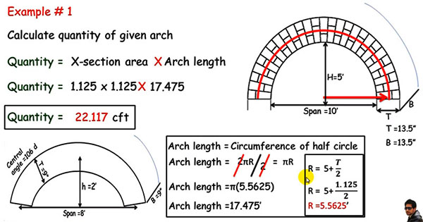 Quantity For Semi And Full Circular Quantity For Segmental Arches 